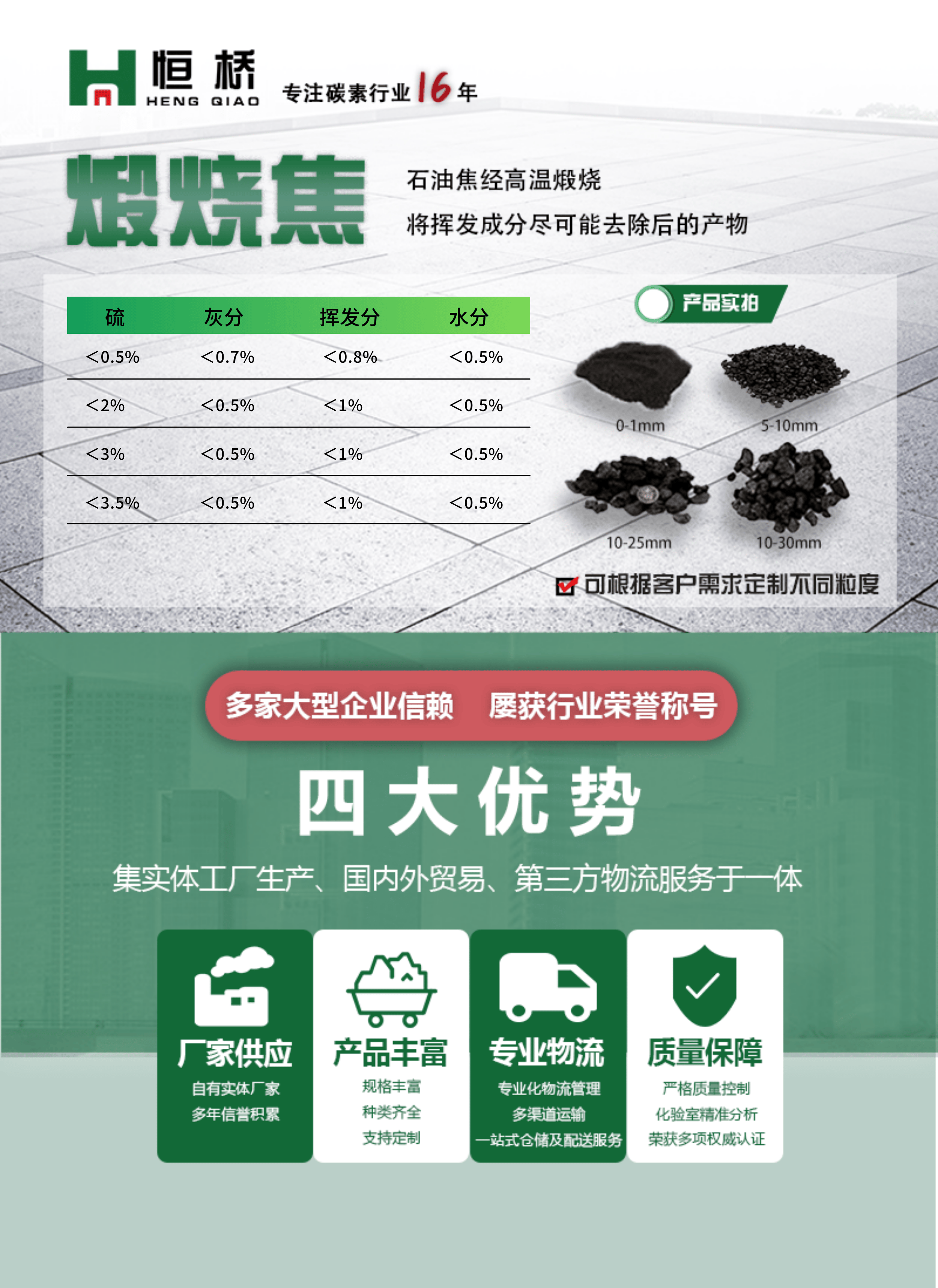 今日煅烧焦价格：价格窄幅调整，煅烧焦市场持稳运行