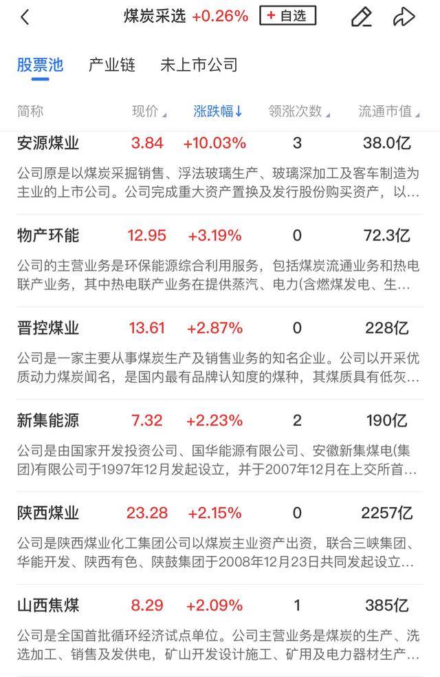 「午报」北证50指数跌超3%再创调整新低，全市场超4200股飘绿，算力概念股逆势活跃