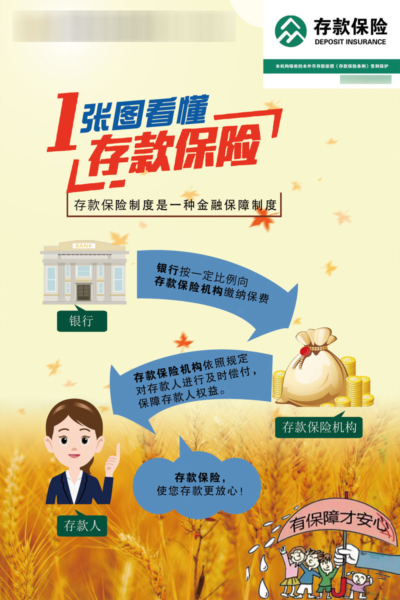 银行存款理财(银行存款理财是什么意思)