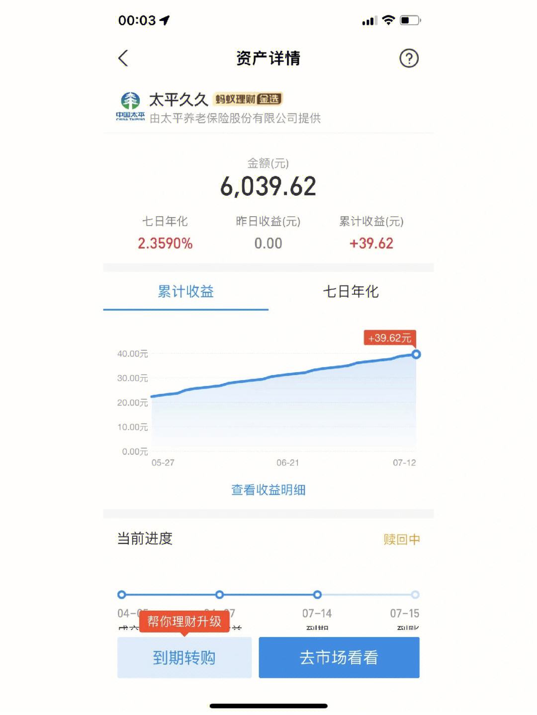 理财投资收益(理财投资收益印花税税率是多少)