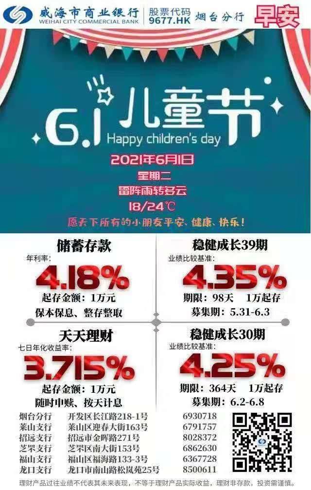 天天理财(天天理财app)