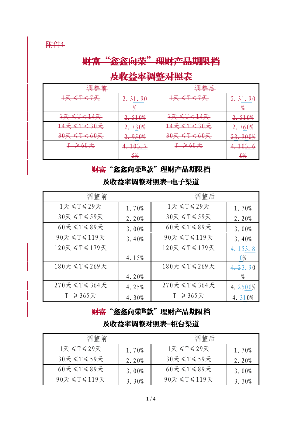 理财收益率(理财收益率公式)