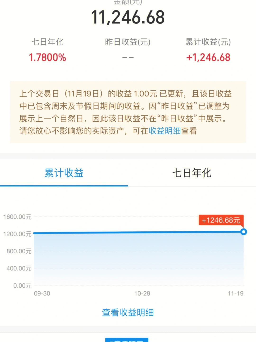 优选理财(优选理财最新消息)