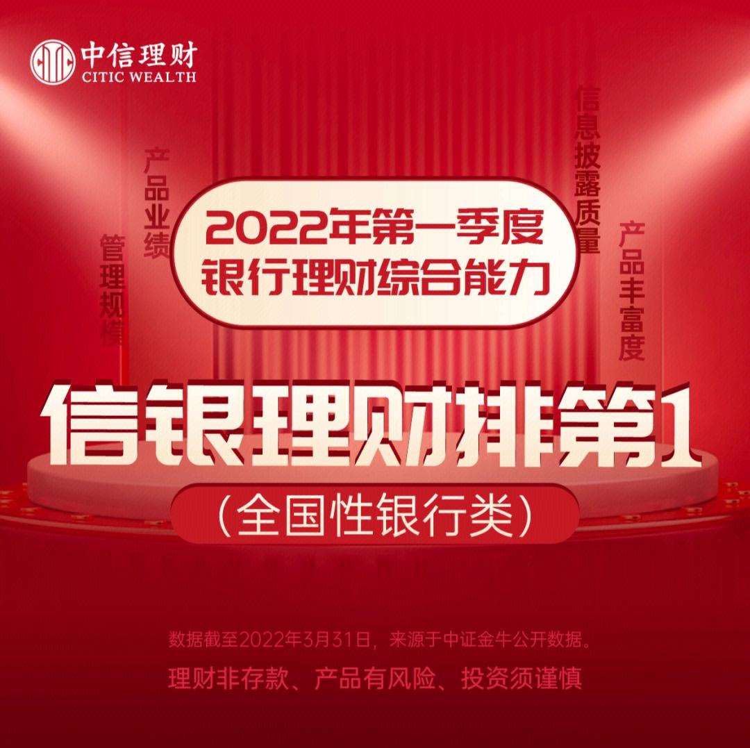 第一理财(第一理财网)