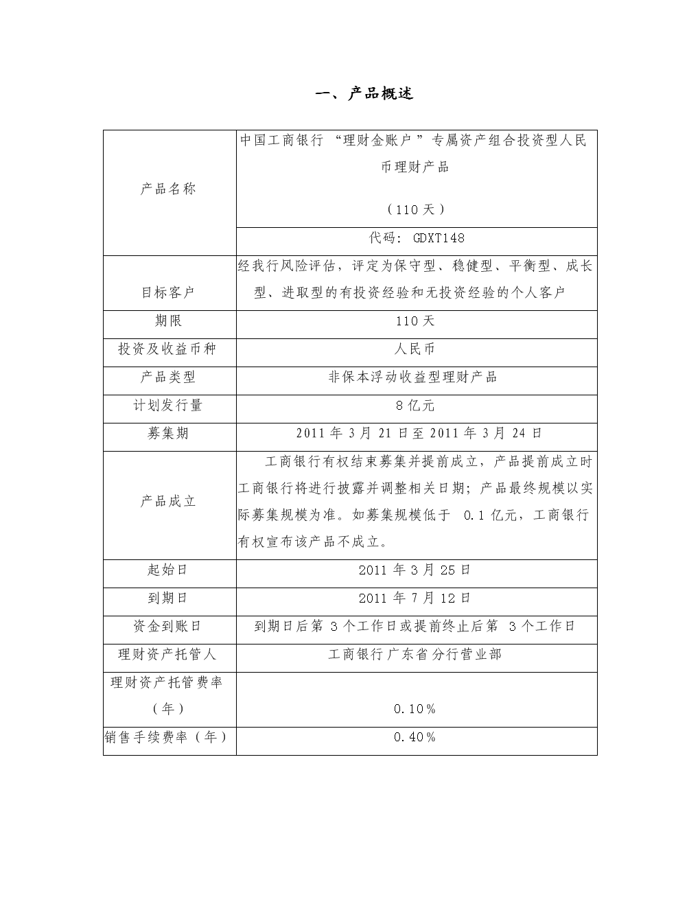 理财金账户(理财金账户卡是一类卡吗)