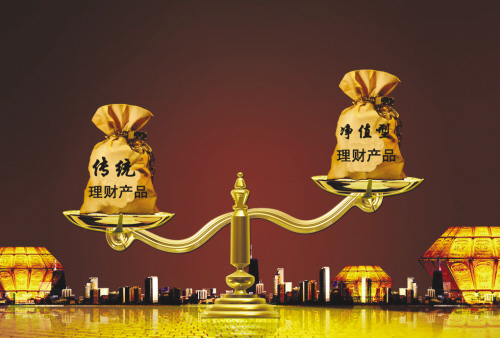 净值型理财产品(净值型理财产品特点)