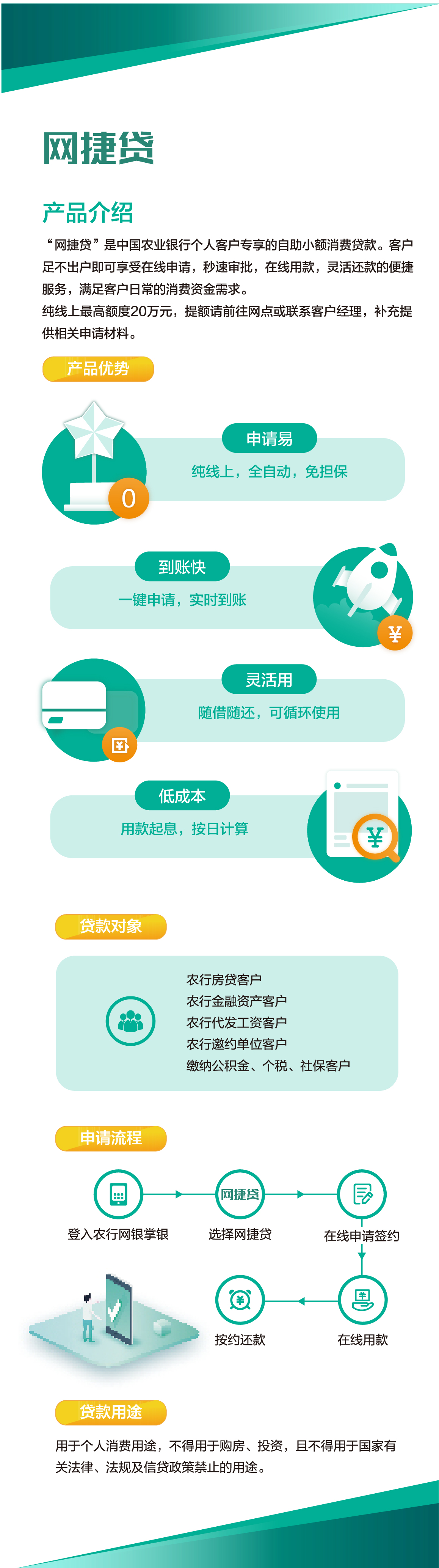 农业银行理财(农业银行理财产品哪个安全可靠)