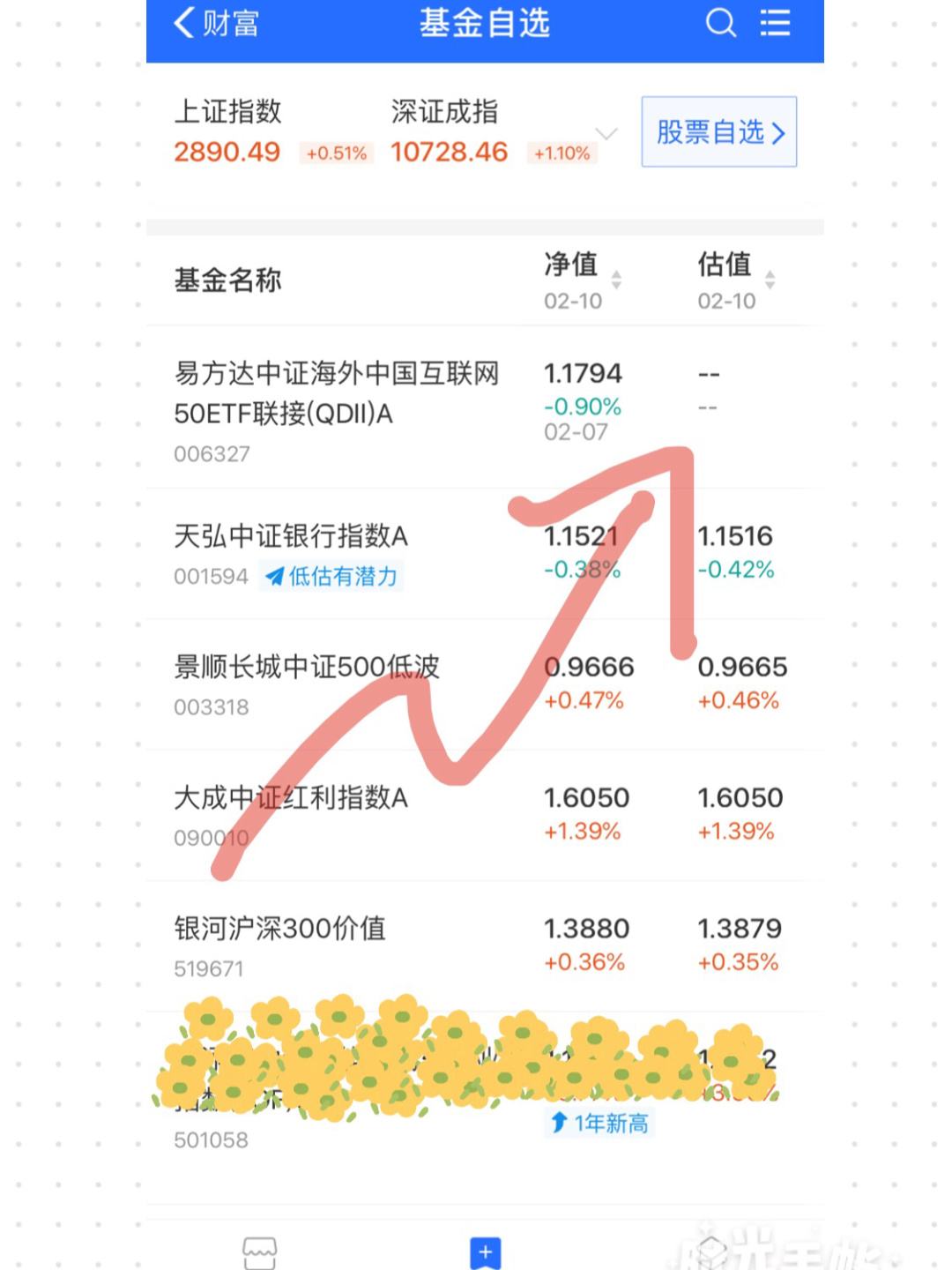 怎么理财收益(怎么理财收益稳定且高)