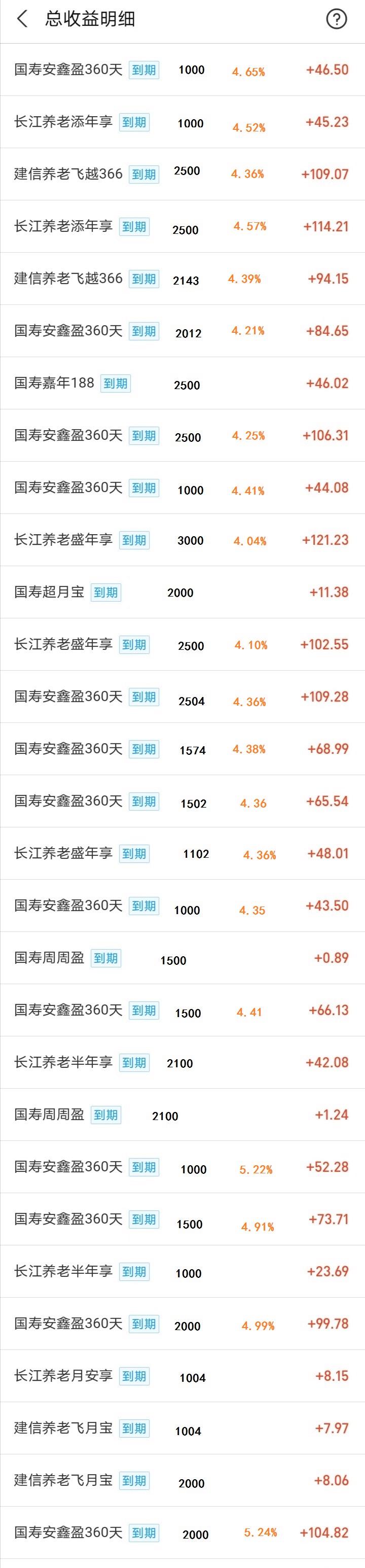 支付宝的理财(支付宝的理财怎么关闭)