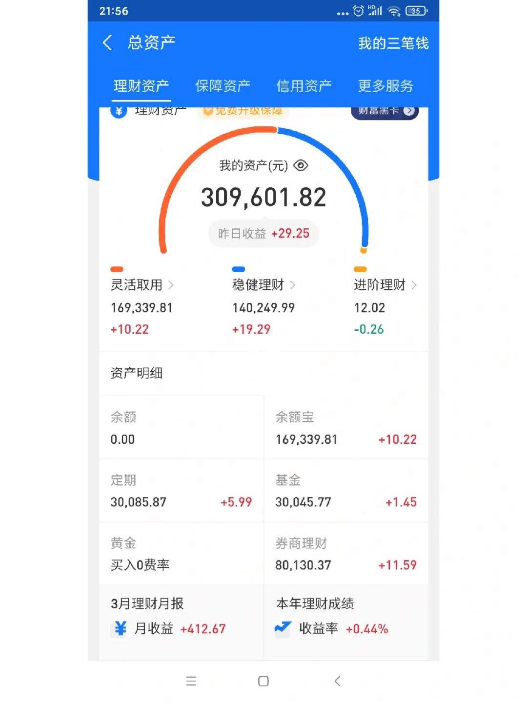 支付宝的理财(支付宝的理财怎么关闭)