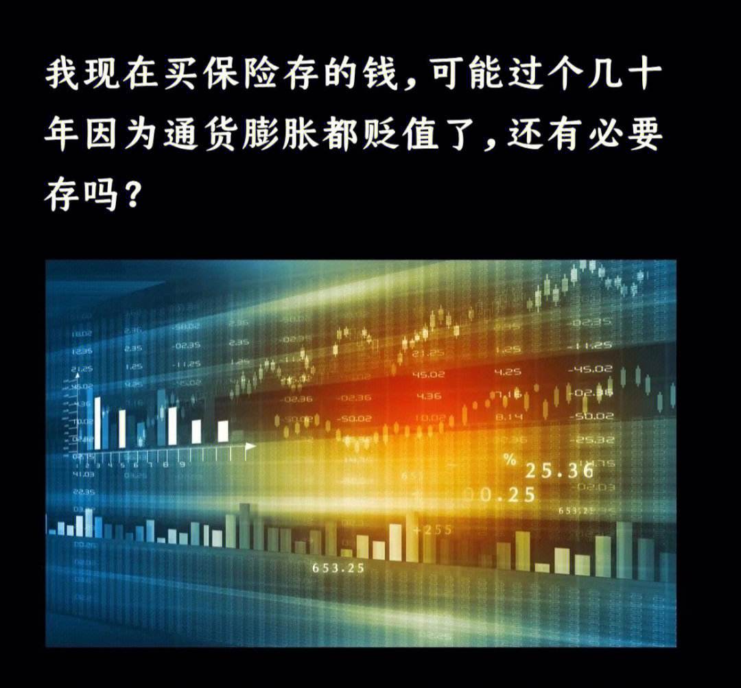如何学会理财(如何学会理财?)