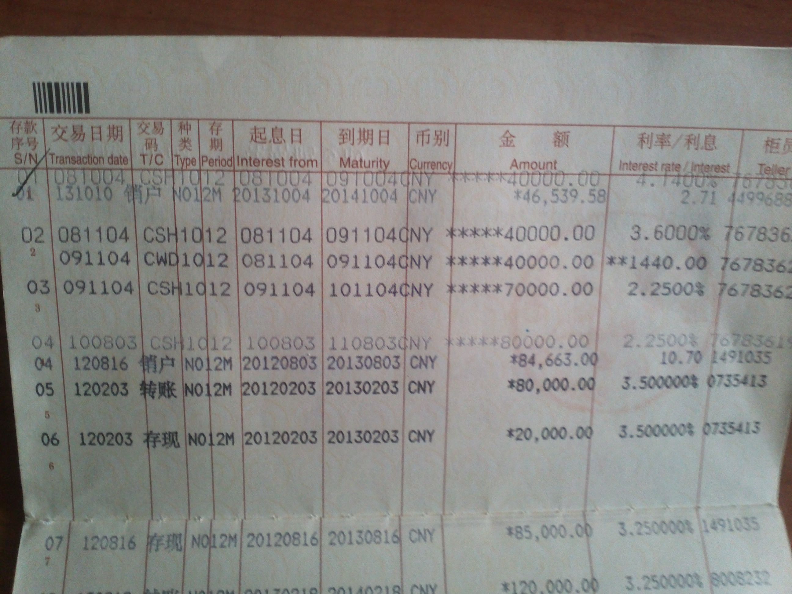 中国银行理财(中国银行理财产品安全可靠吗)