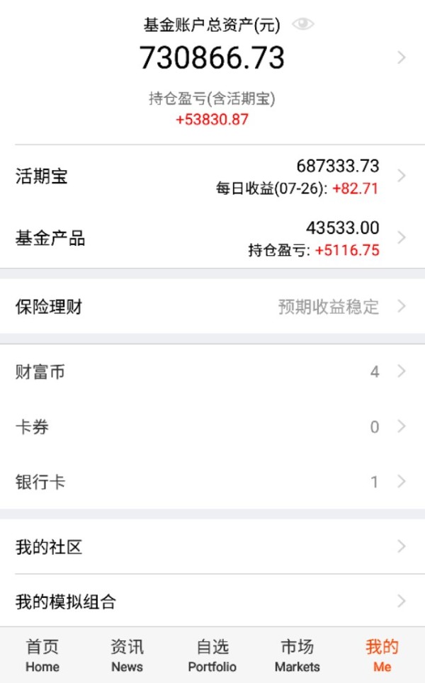 宝余额理财(余额宝理财的好处)
