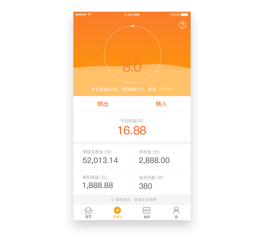 理财app排行榜前十名(理财app排行榜前十名新闻)