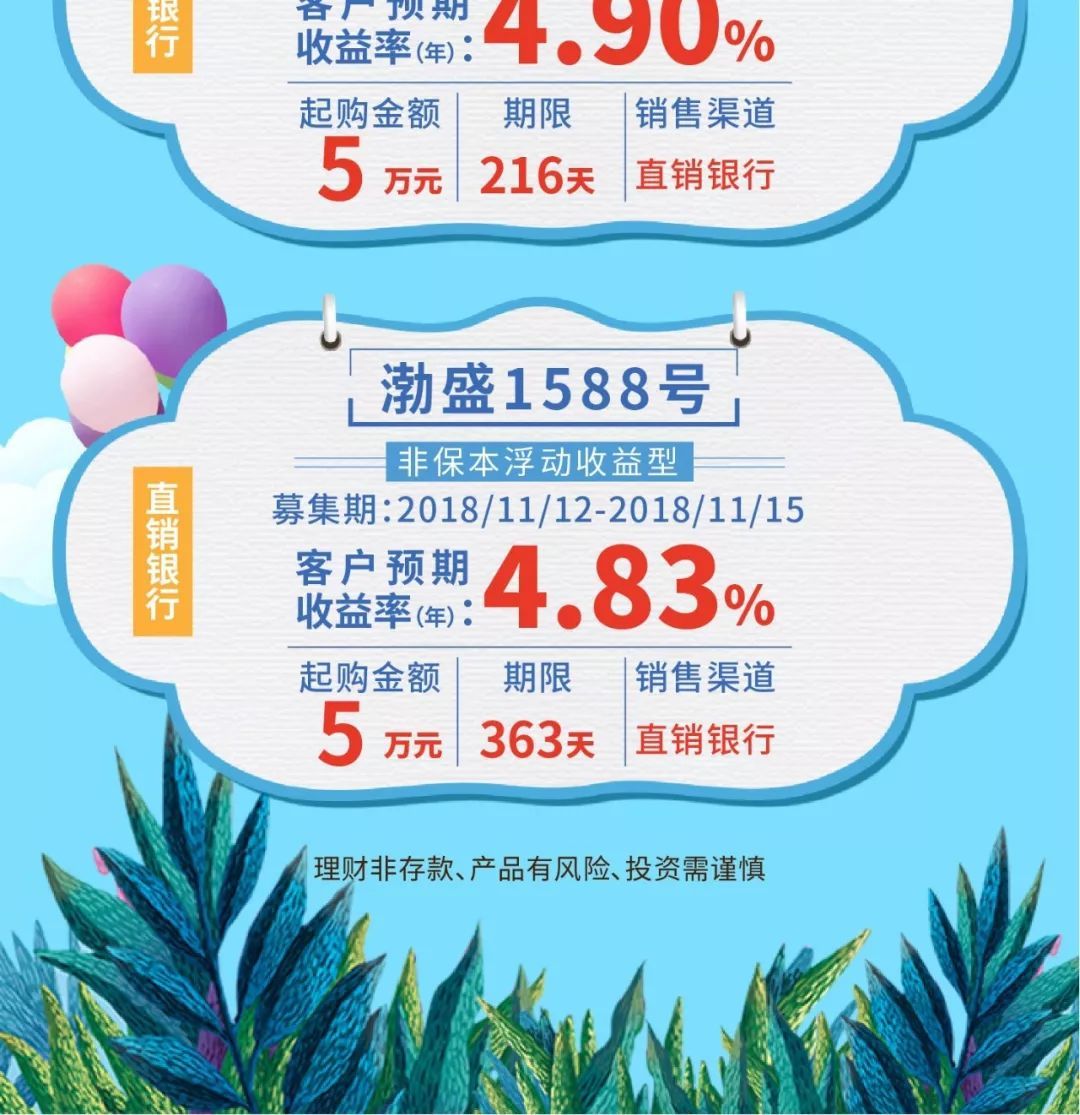 银行理财.(银行理财哪家收益高又稳)