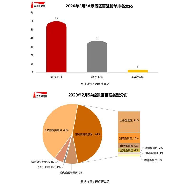 mbi理财(mbi理财投资备案通知)