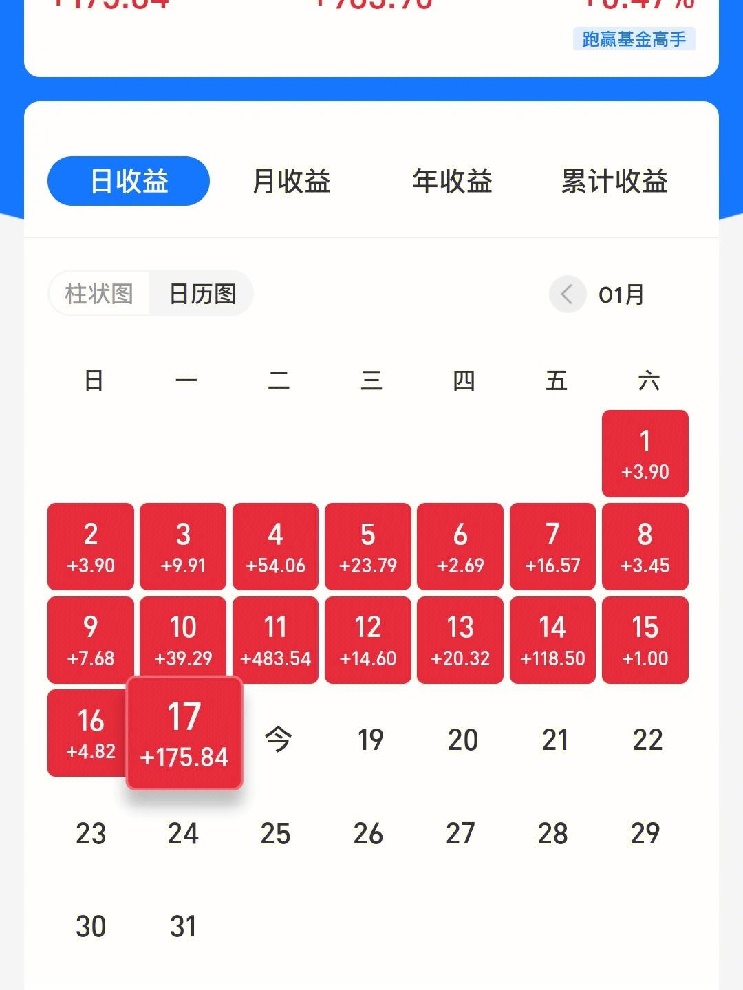 付理财(付理财款怎么做账)