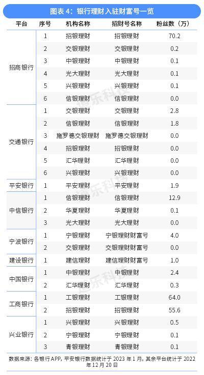 兴业银行理财产品(兴业银行理财产品哪款好)