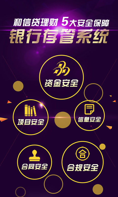 和信理财(和信金融理财)