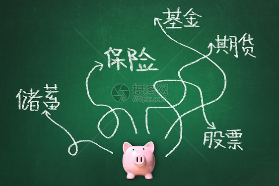 投资理财方式(最安全的投资理财方式)