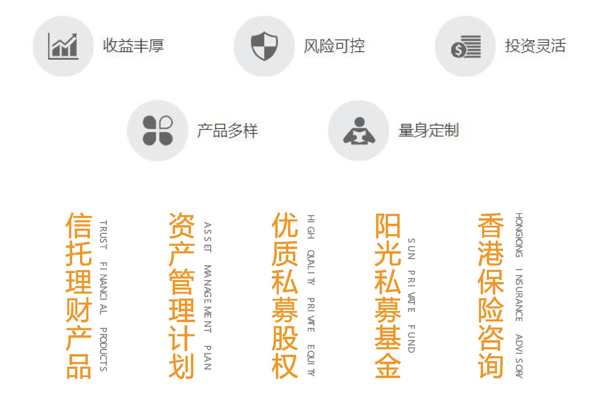 理财第三方(理财第三方平台哪个好)