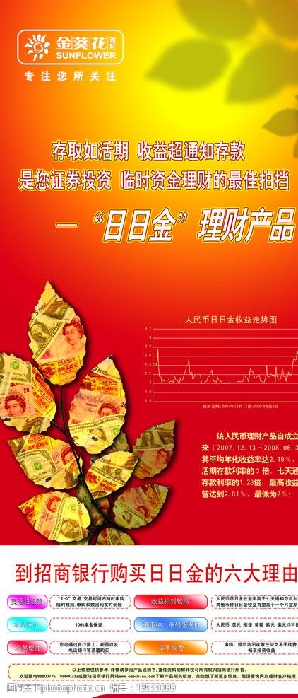 招商理财产品(招行理财产品最新列表)