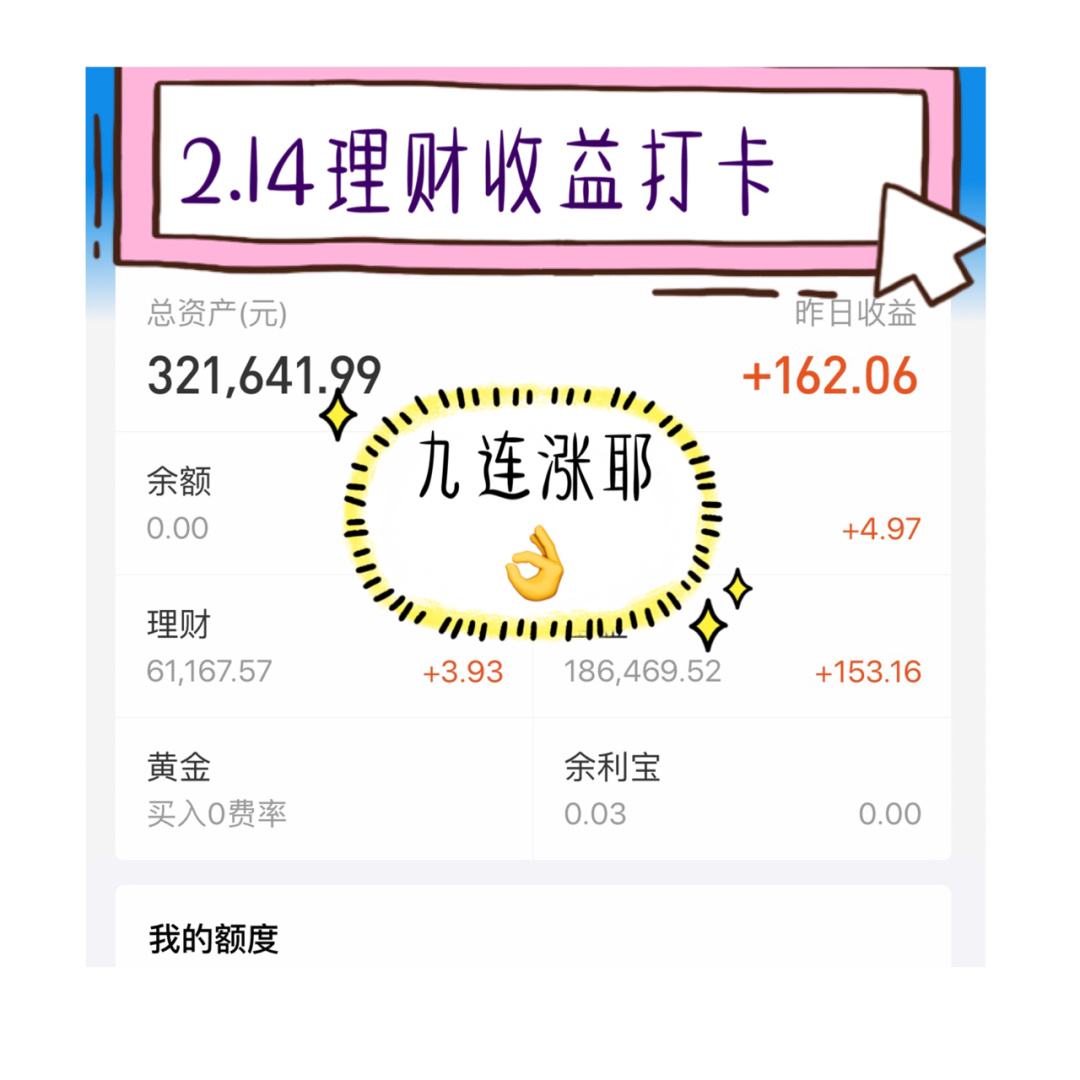 理财收益排行(五大行理财收益排行)