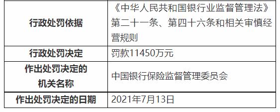 民生银行理财产品(民生银行理财产品富竹纯债91天投资的都是哪些项目)
