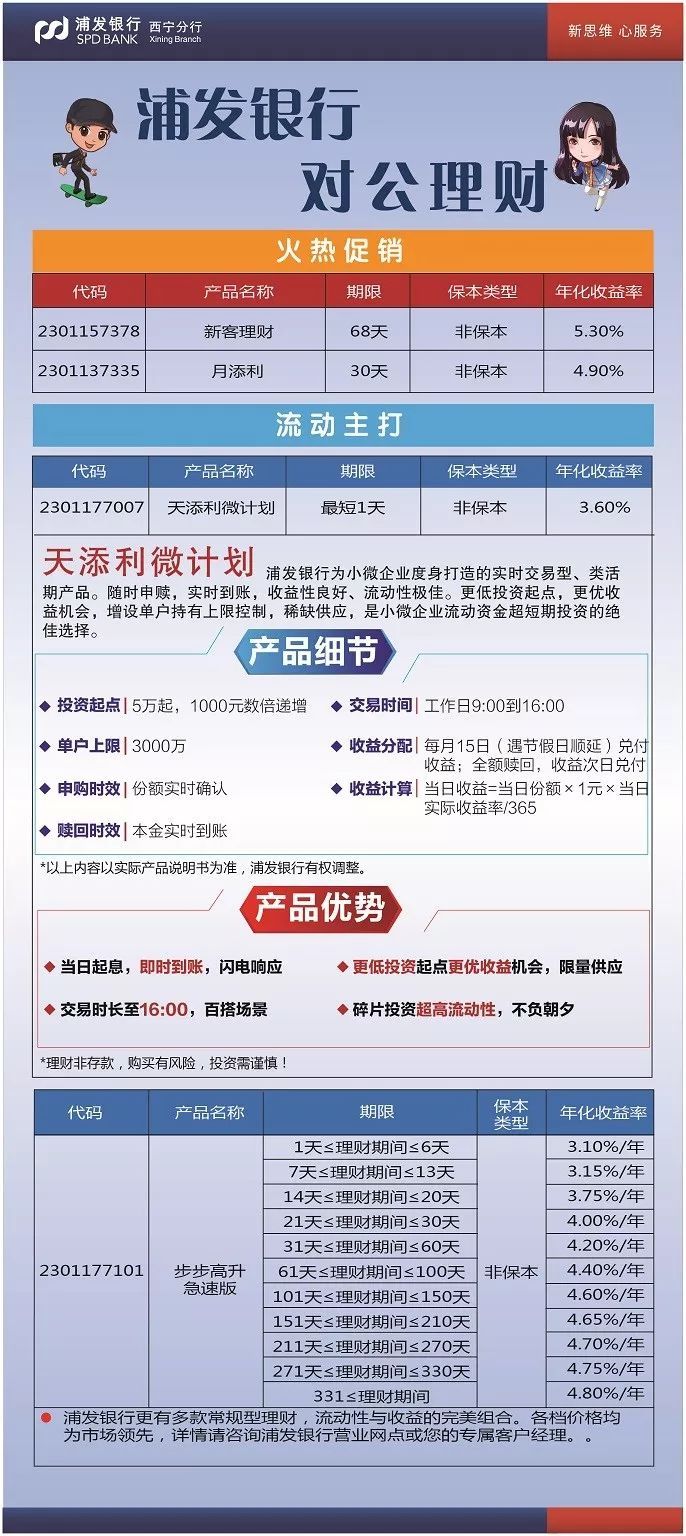 浦发理财(浦发理财有限责任公司)