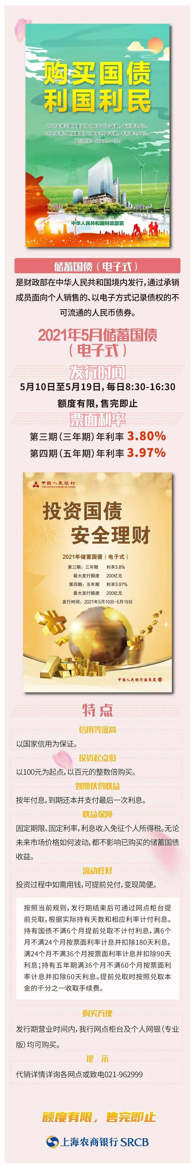国债理财(国债理财和国债逆回购一样吗)