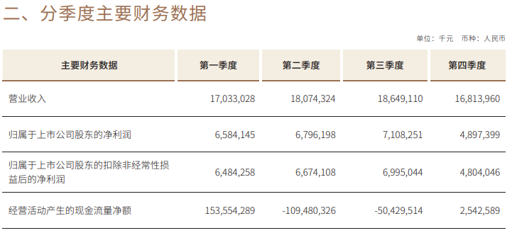 江苏银行理财产品(江苏银行理财产品可以提前赎回吗)