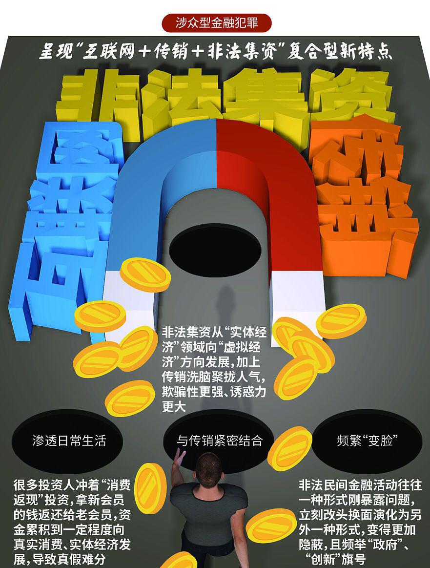 跑路理财(跑路的理财公司有哪些)