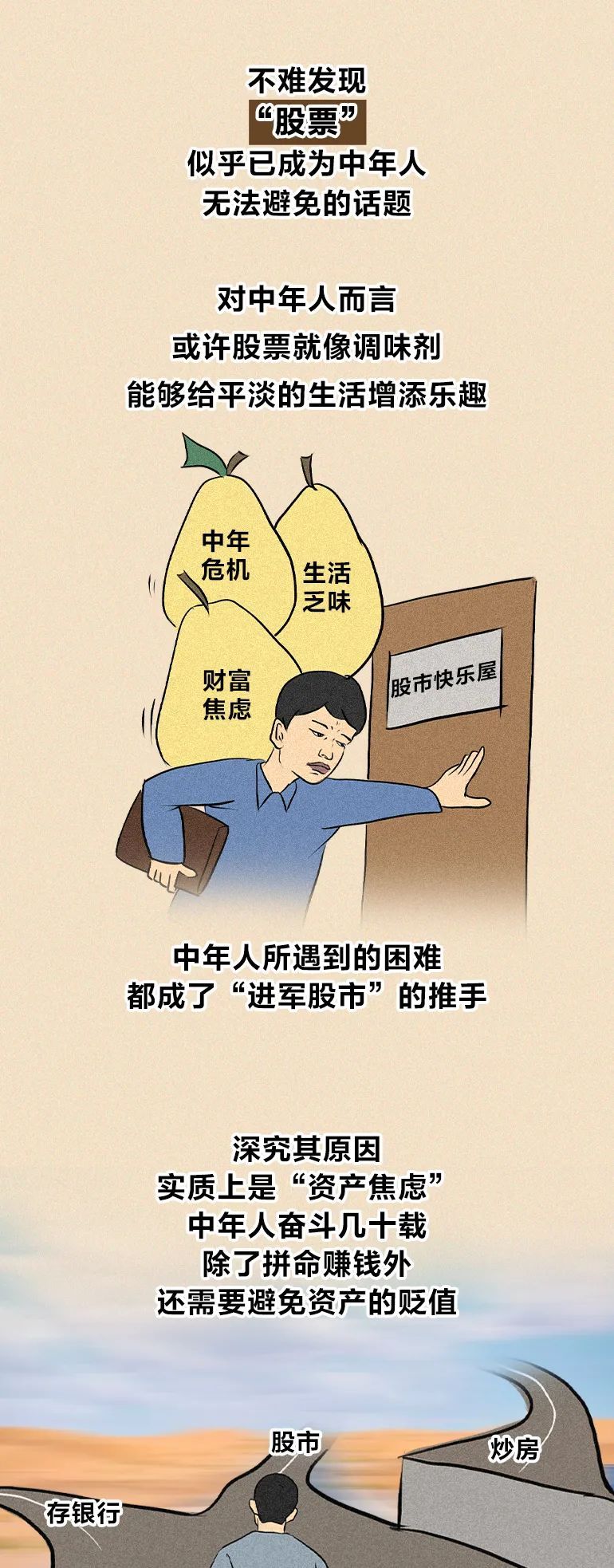 中年理财(中年理财问卷)