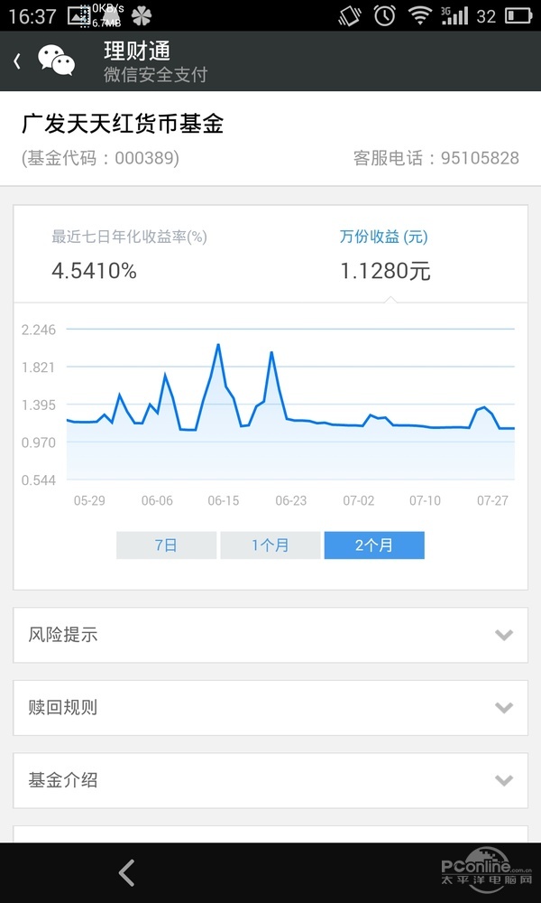 余额宝理财通(余额宝理财通及p2p投资金融产品属于互联网加)