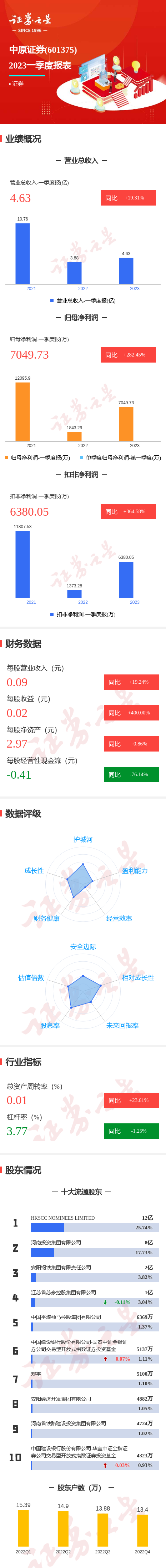 第一理财(第一理财app可靠吗)