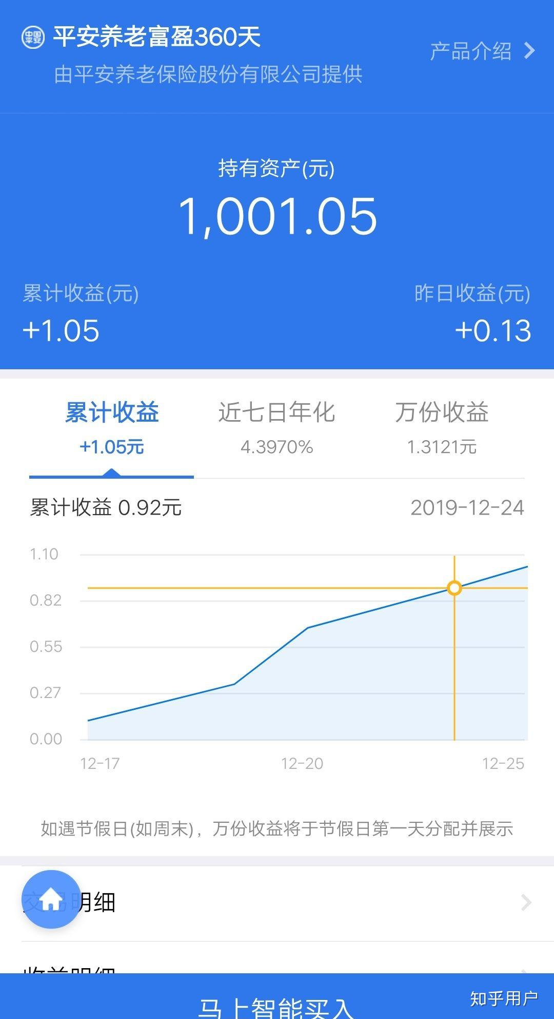 微信微理财通(微信理财通稳赚不赔吗)