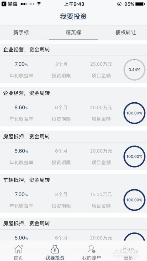 理财p2p排名(p2p理财排行榜)