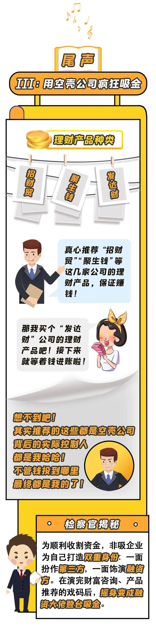 武汉理财(武汉理财培训班)