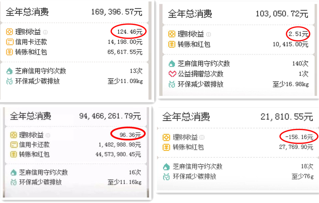 支付宝理财产品(支付宝理财产品钱怎么拿出来)