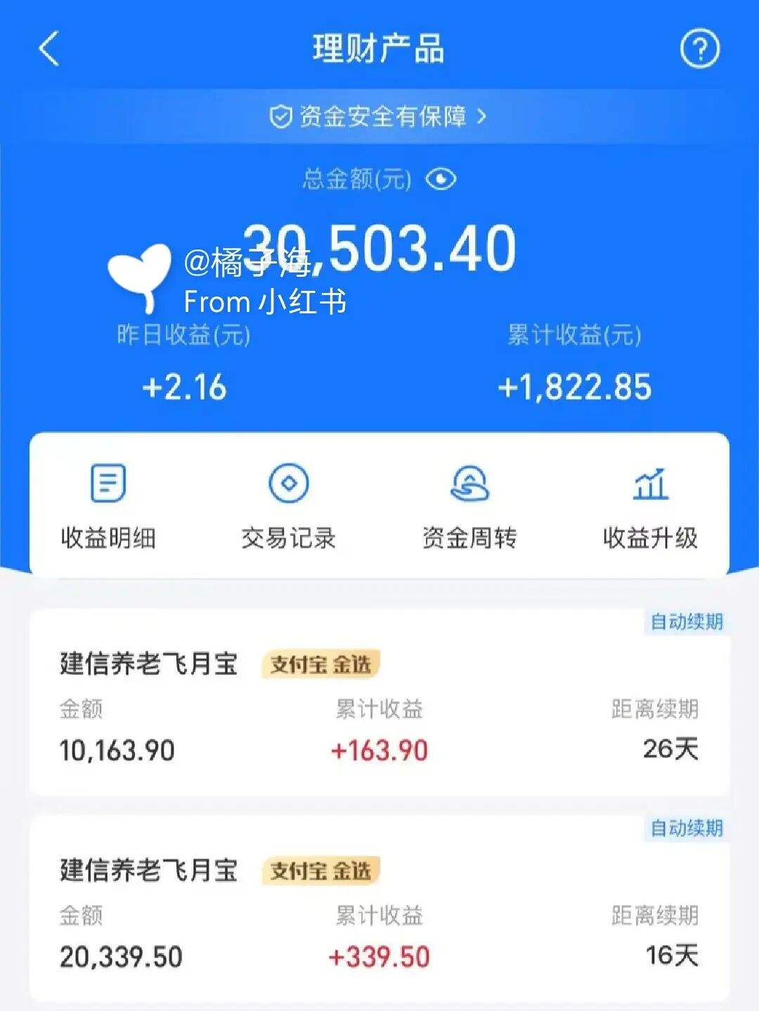我的理财(我的理财计划)