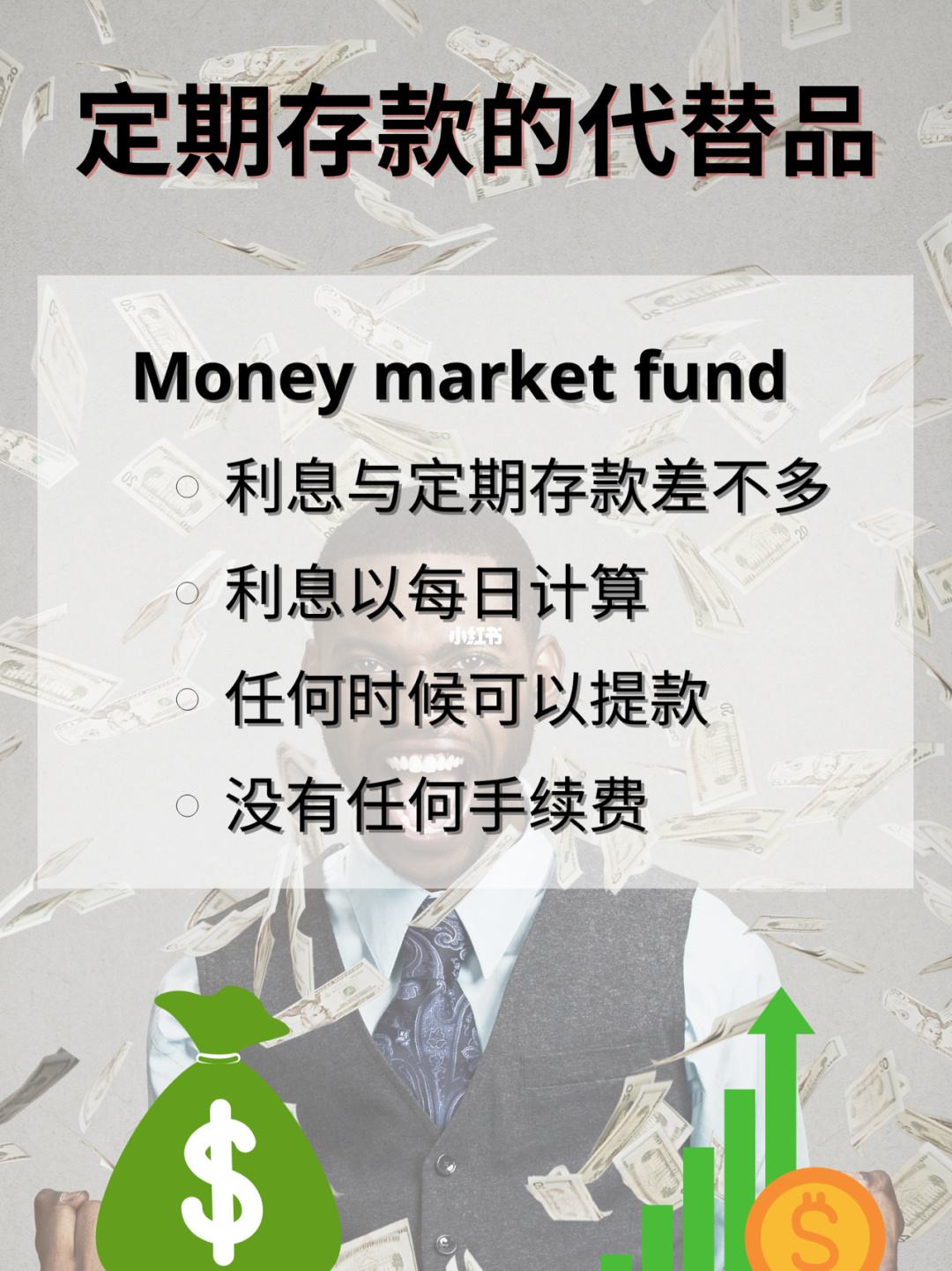 理财定期(理财定期利率)