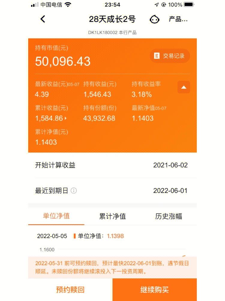 理财账号(理财账号有基金未卖出)