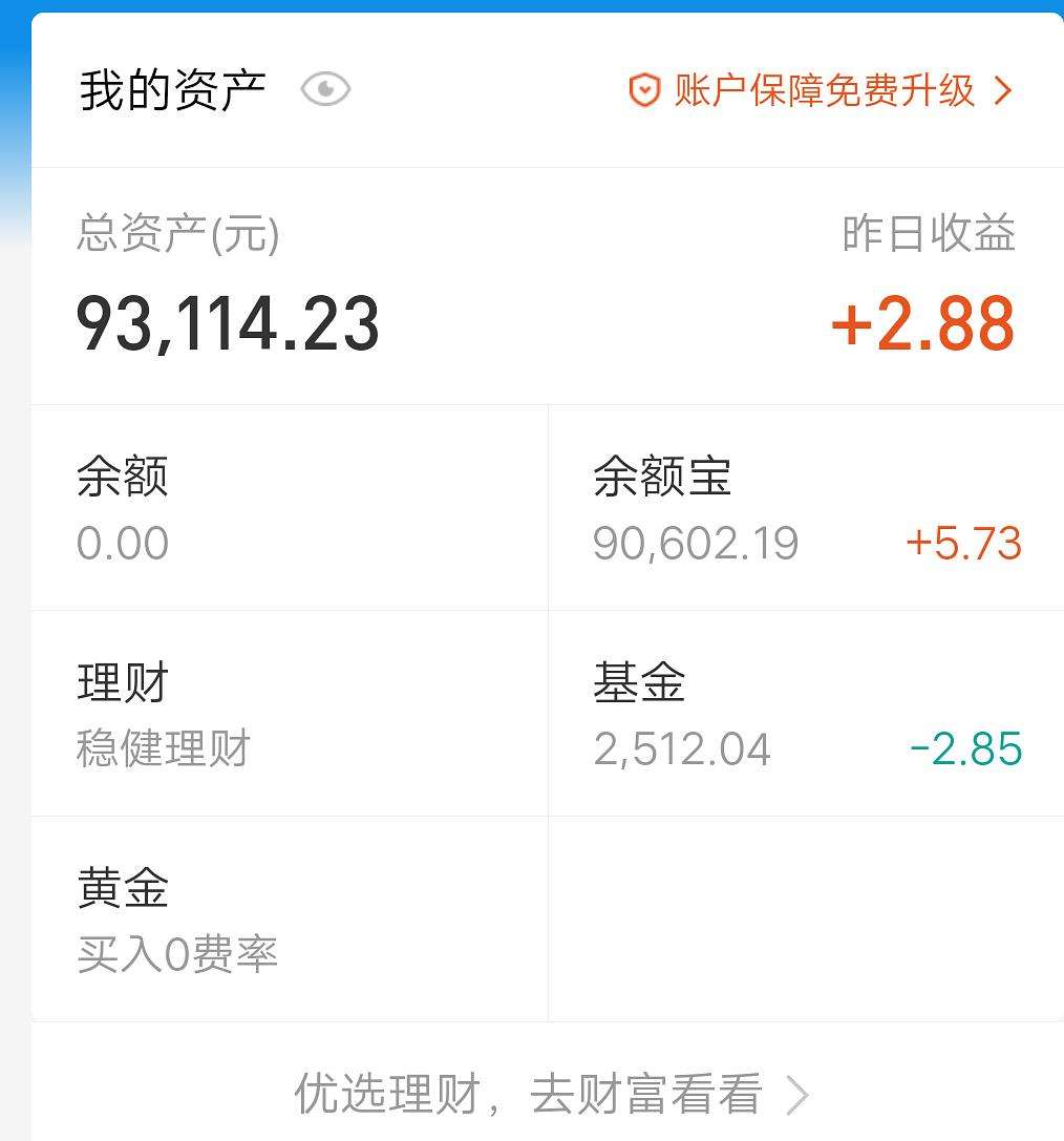 理财怎么买(银行理财怎么买)