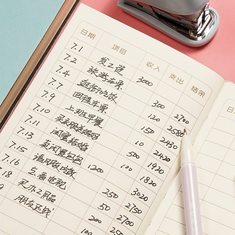 记账理财(记账理财产品收益怎么算)