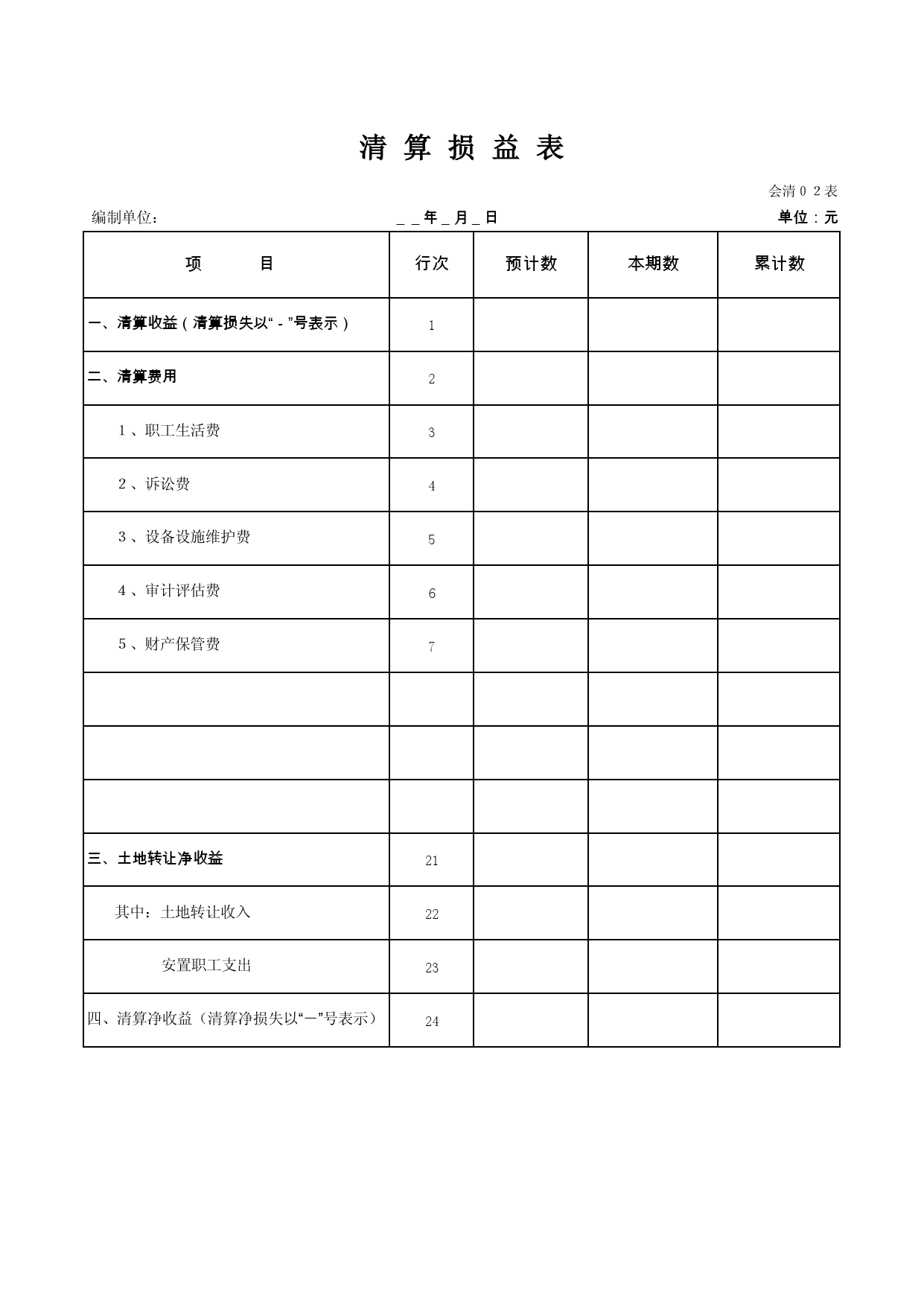 待处理财产损溢(待处理财产损溢借方和贷方增减)