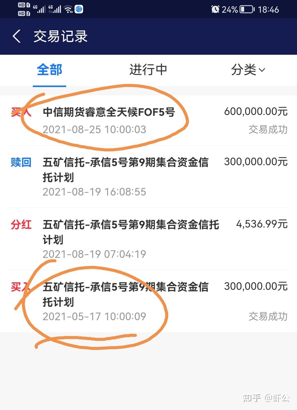 理财号(理财号名字)