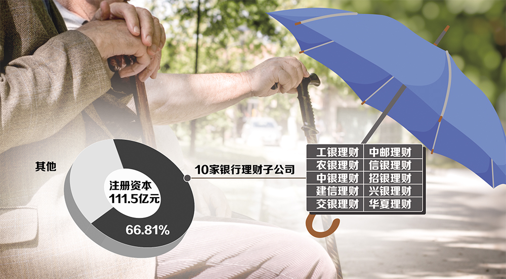 理财之家(理财之家平台)