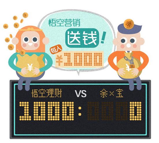 理财送(理财送大米)