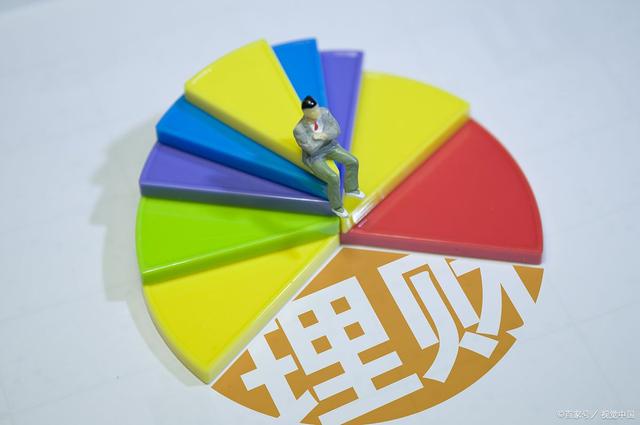 大额理财(大额理财利率多少)