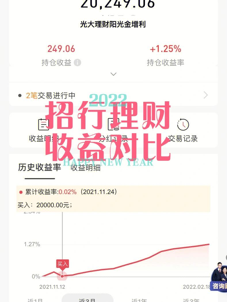 理财的收益(保险理财的收益)